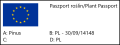 Paszport kosodrzewiny